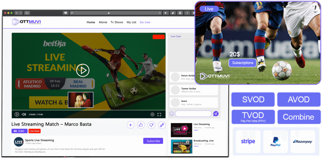 Built in Video Monetization stream Avod Tvod Svod